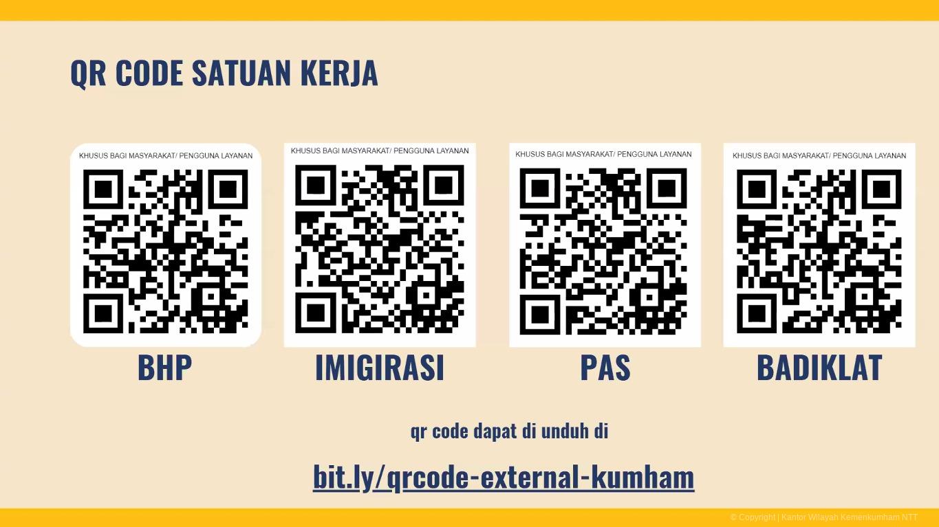 QR Code SPI