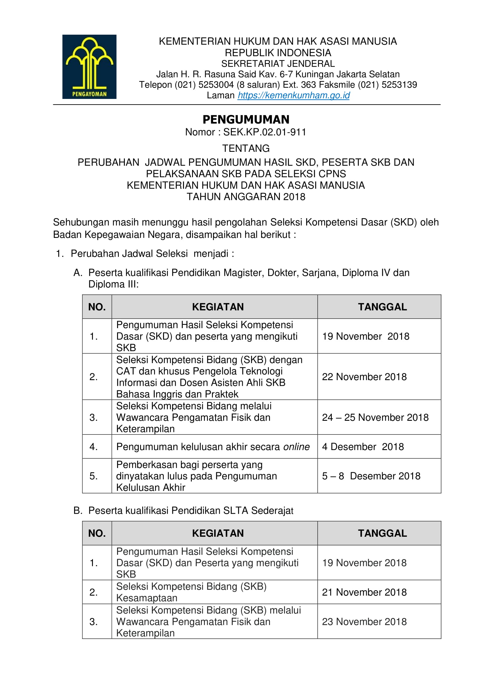Perubahan Jadwal Pengumuman Hasil Skd Peserta Skb Dan Pelaksanaan Skb Pada Seleksi Cpns Kemenkumham Ta 2018